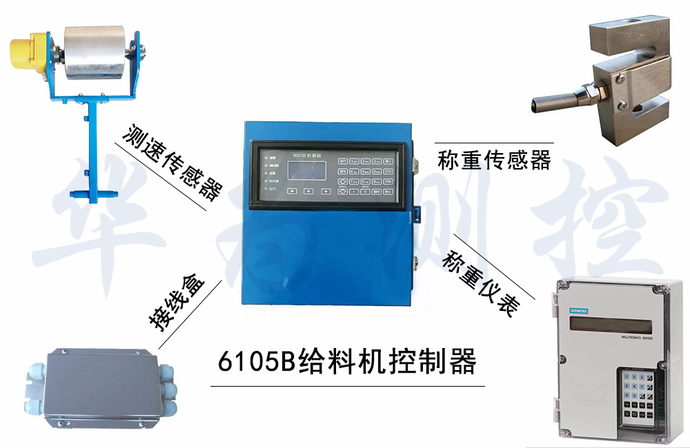6105B給料機控制器